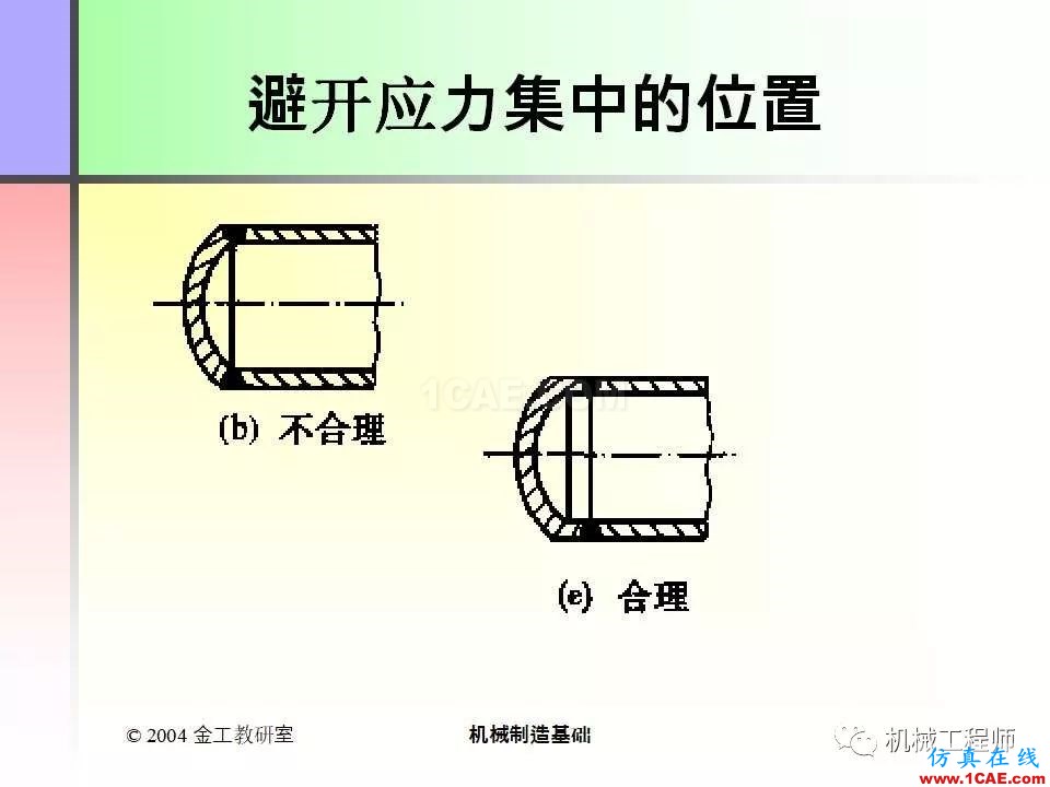 【專業(yè)積累】100頁P(yáng)PT，全面了解焊接工藝機(jī)械設(shè)計(jì)技術(shù)圖片78