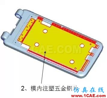 ☆☆模內鑲件注塑知識大匯總-技術原理及設計要點機械設計培訓圖片2