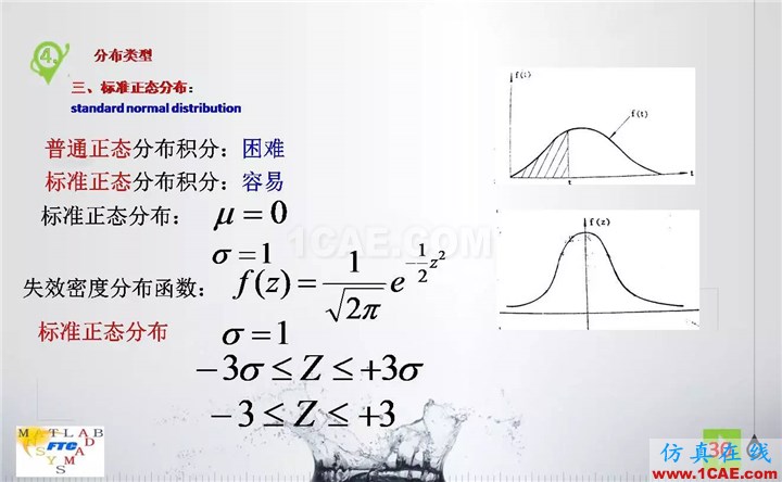 幻燈片30.JPG