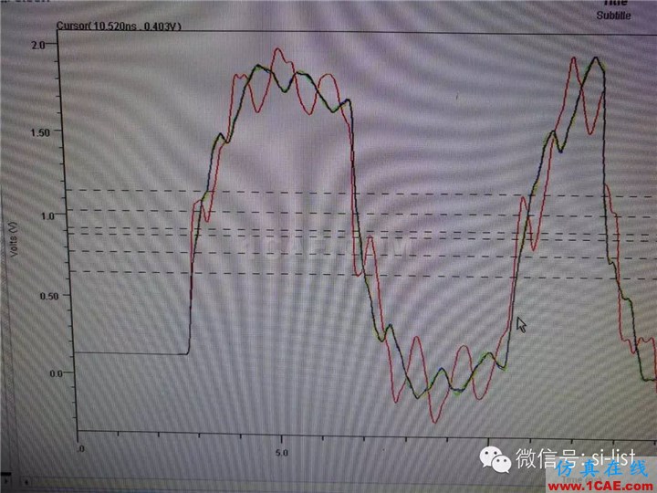電源完整性如何進行測試驗證？/成品PCB的外形公差，層間位移公差各是多少？HFSS培訓課程圖片2