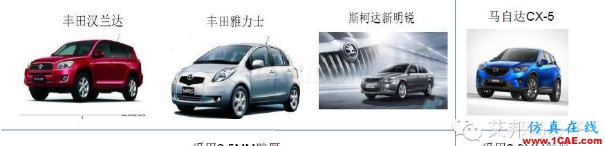吉利汽車保險杠“薄壁”結構設計實戰案例機械設計圖例圖片3