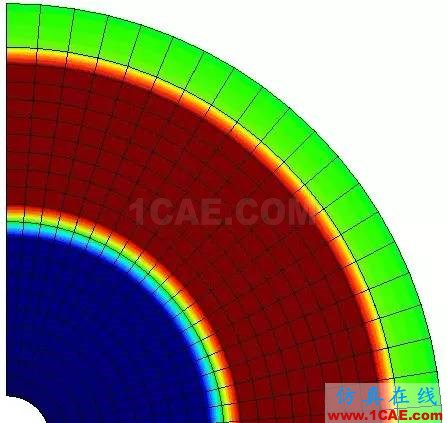 超算有限元分析系統(tǒng)SciFEA—石油行業(yè)應(yīng)用解決方案ansys圖片10