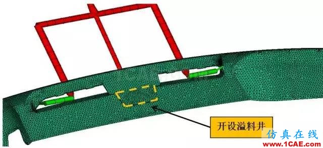 老板再也不用為熔接線問題煩惱了？一招讓它無處遁形！moldflow仿真分析圖片23