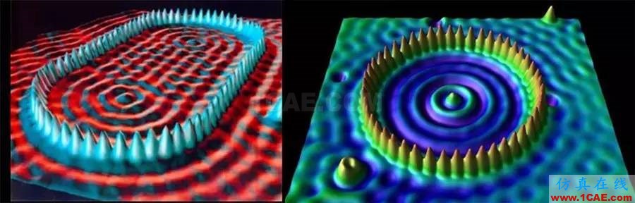 機械設計的高級境界:四大顯微設備SEM、TEM、AFM、STM工作原理,看圖說話機械設計教程圖片17