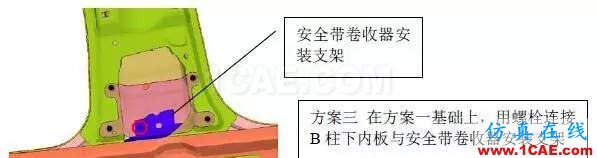 安全氣囊碰撞傳感器安裝點頻率響應分析與優化hypermesh應用技術圖片6