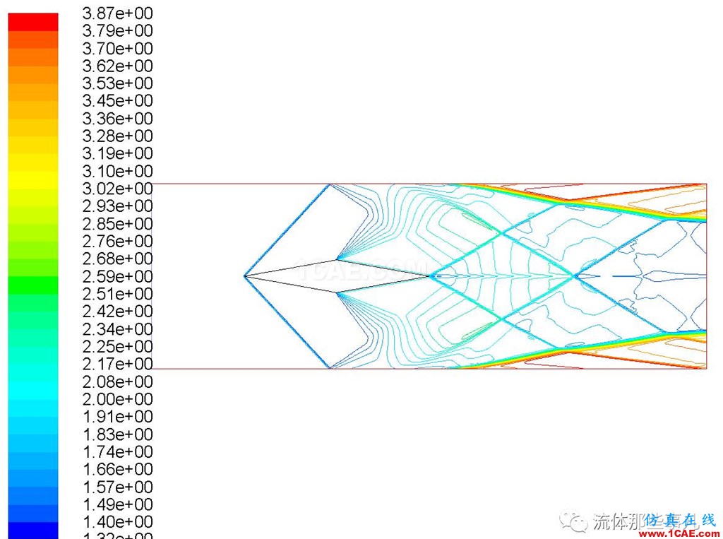 FLUENT的“壓力遠場邊界”是什么東西?【轉發】fluent結果圖片4
