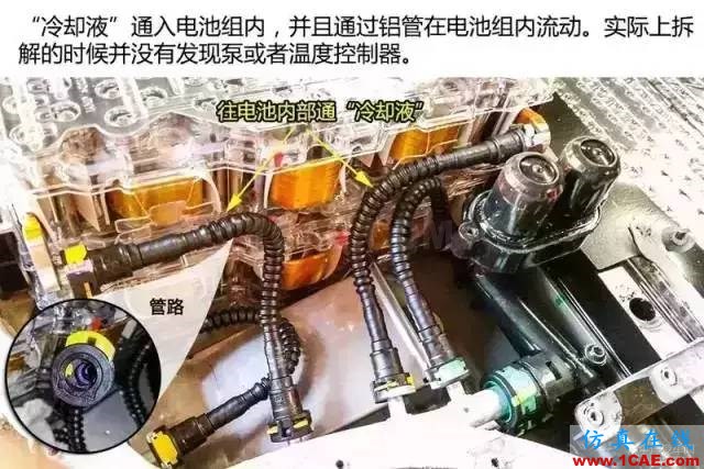 特斯拉為何續航那么久，拆開電池看看里面到底有什么！機械設計技術圖片28
