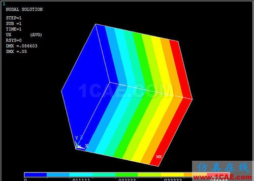 ansys熱膨脹 對 ANSYS 中幾個溫度術語的探討 (續(xù)) - htbbzzg - htbbzzg的博客