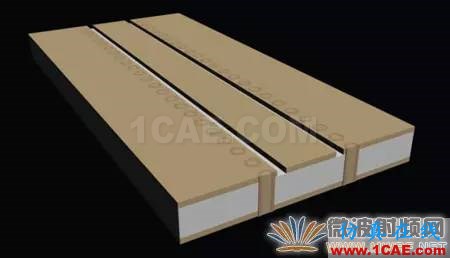 針對毫米波應用的電路材料選擇【轉發】HFSS仿真分析圖片2