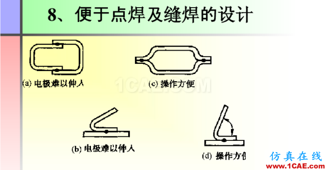 100張PPT，講述大學四年的焊接工藝知識，讓你秒變專家機械設計教程圖片75