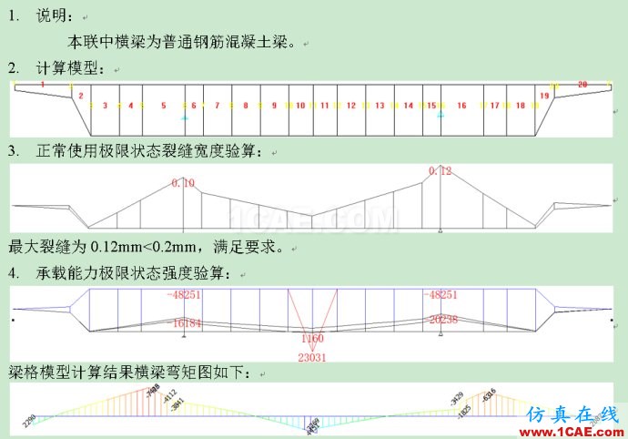 關(guān)于公鐵兩用橋----現(xiàn)澆箱梁單梁與梁格對比分析計算注意事項 關(guān)于公鐵兩用橋----現(xiàn)澆箱梁單梁與梁格對比分析計算注意事項