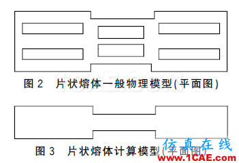 配電變壓器保護用熔斷器式隔離開關片狀熔體溫度特性分析ansys結構分析圖片3