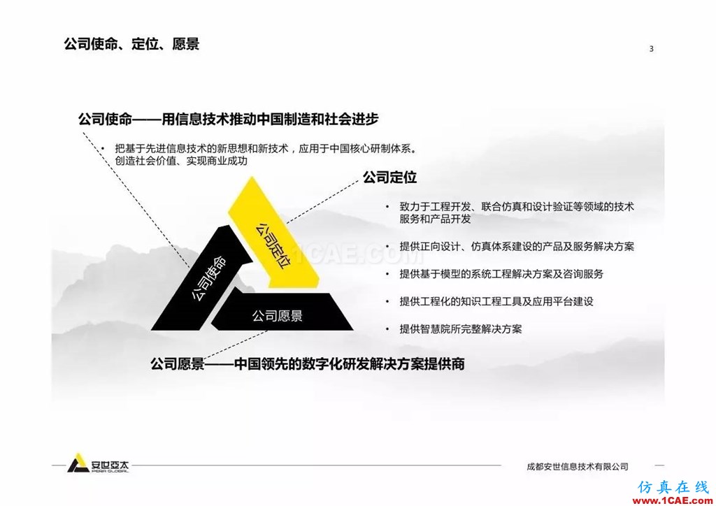 分享 | 智能化聯合仿真技術及工程實踐ansys結果圖片3