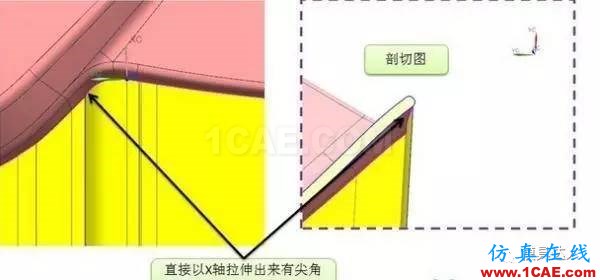汽車模復(fù)雜曲面分型面是如何創(chuàng)建的？技巧都在這！autoform汽車仿真圖片2