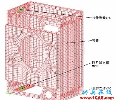 2010年08月31日 - 林子 - 林子清風(fēng) CAE/CFD工作室 洗衣機箱體有限元模型