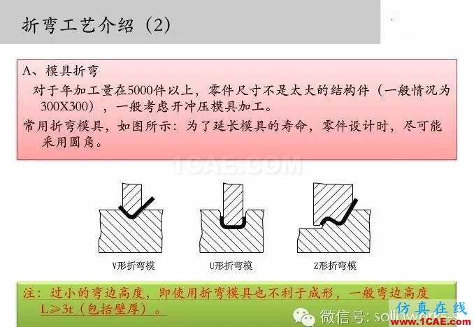 圖文-鈑金各種工序的工藝介紹!solidworks simulation學習資料圖片2