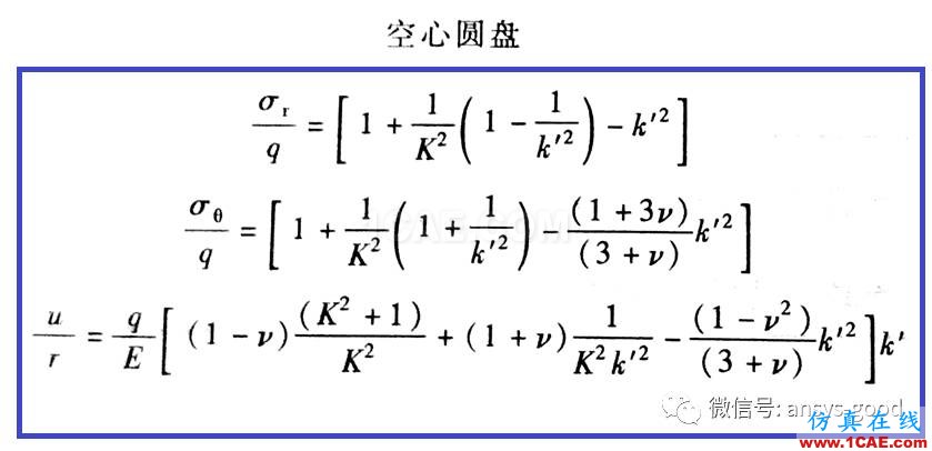 等厚旋轉圓盤的位移和應力-ANSYS分析-算例驗證ansys workbanch圖片11