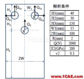 螺栓連接鈑金應(yīng)力的CAE評(píng)價(jià)方法abaqus有限元資料圖片5