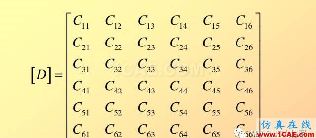 ABAQUS理論篇(1)——線彈性行為(Linear elastic behavior)材料abaqus有限元培訓教程圖片3