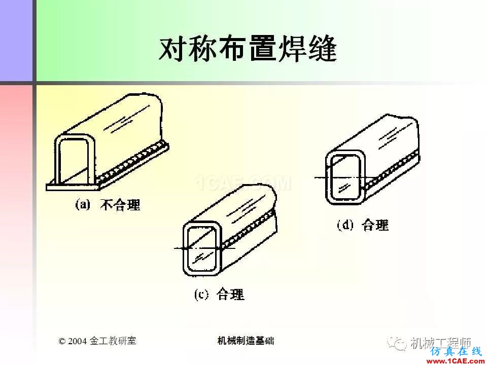 【專業(yè)積累】100頁P(yáng)PT，全面了解焊接工藝機(jī)械設(shè)計(jì)技術(shù)圖片75