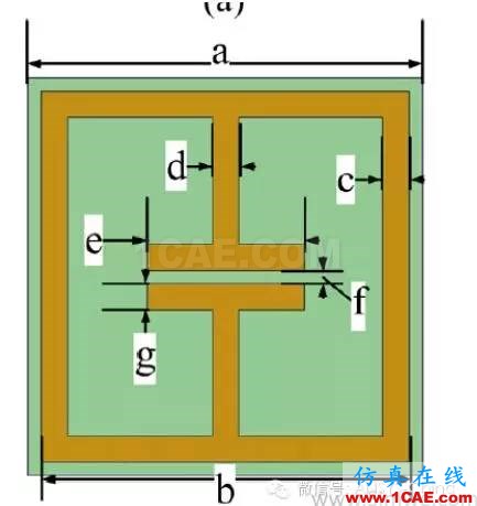 廠商丨ANSYS公布微波仿真大賽優勝得主和作品欣賞HFSS分析圖片14