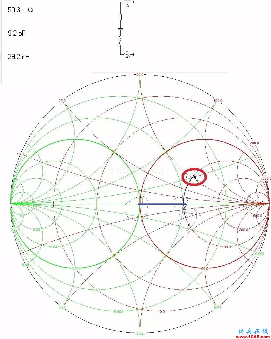 怎么看“史密斯圓圖” Smith chart？HFSS培訓的效果圖片37