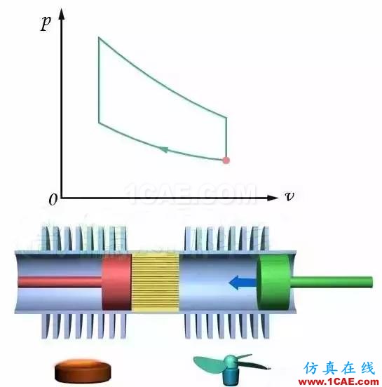 機(jī)械制造原理：這發(fā)動機(jī)，一看就不簡單機(jī)械設(shè)計資料圖片4