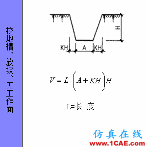快接收，工程常用的各種圖形計(jì)算公式都在這了！AutoCAD培訓(xùn)教程圖片74