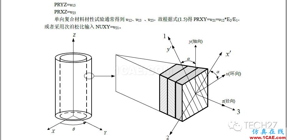 ANSYS中復合材料層合管有限元分析ansys結果圖片5