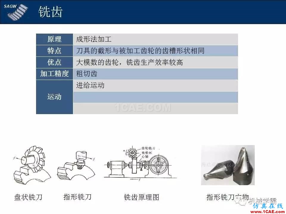 高品質(zhì)齒輪的制造,從設(shè)計(jì)加工到質(zhì)檢測(cè)試全過(guò)程,看著好爽!機(jī)械設(shè)計(jì)技術(shù)圖片4