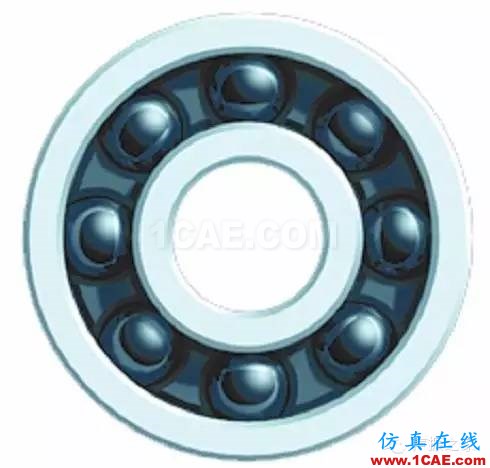 SKF軸承失效分析：失效形式、特征及可能原因機(jī)械設(shè)計(jì)案例圖片53