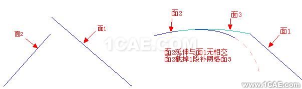 UG破面修補的幾種方法，最實用的！！ug設計圖片14
