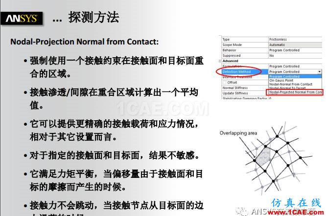 ANSYS技術專題之接觸非線性ansys workbanch圖片15