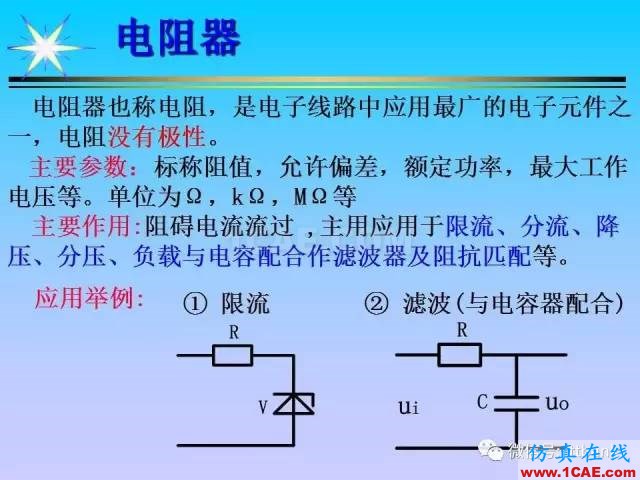 超詳細的電子元器件(收藏)HFSS培訓課程圖片3