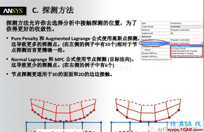 ANSYS技術專題之接觸非線性ansys workbanch圖片13