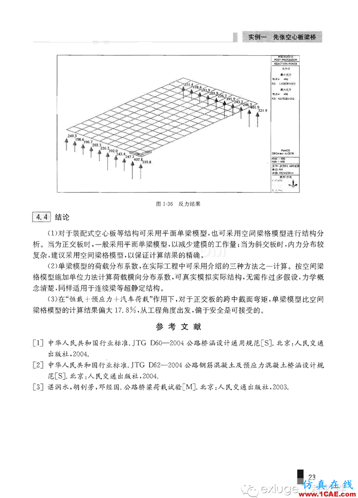 Midas Civil 實例之一先張空心板梁橋Midas Civil培訓教程圖片23