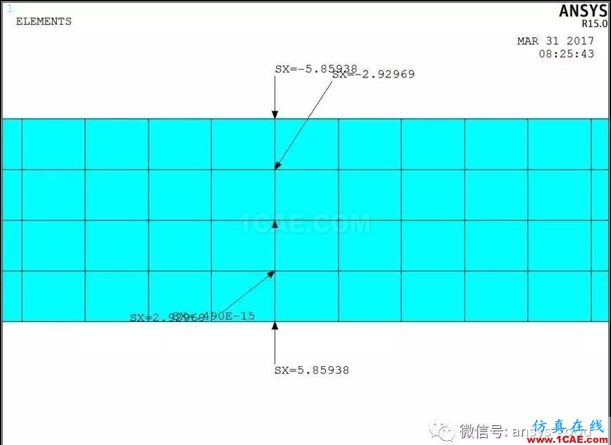 純彎曲梁的正應力實驗之ANSYS分析-理論、實驗和有限元結果對比ansys workbanch圖片12