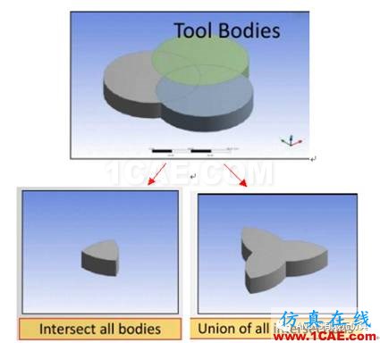 ANSYS Workbench布爾運算ansys結果圖片10