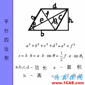 快接收，工程常用的各種圖形計(jì)算公式都在這了！AutoCAD仿真分析圖片23