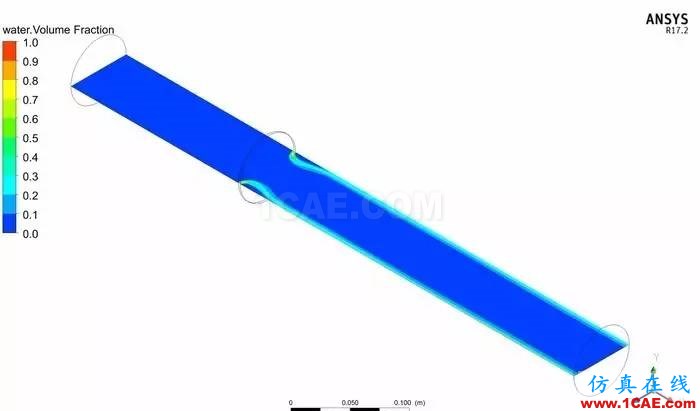 技術 | 魚雷發動機冷卻系統CFD仿真解決方案ansys仿真分析圖片10