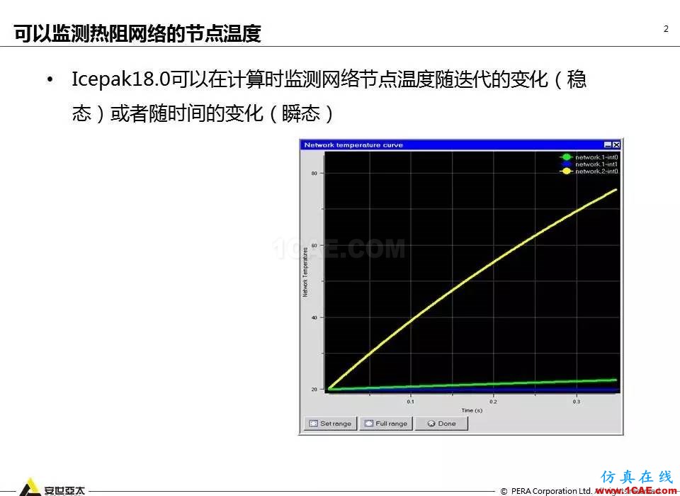 ANSYS 18.0新功能 | Icepak詳解ansys結構分析圖片2