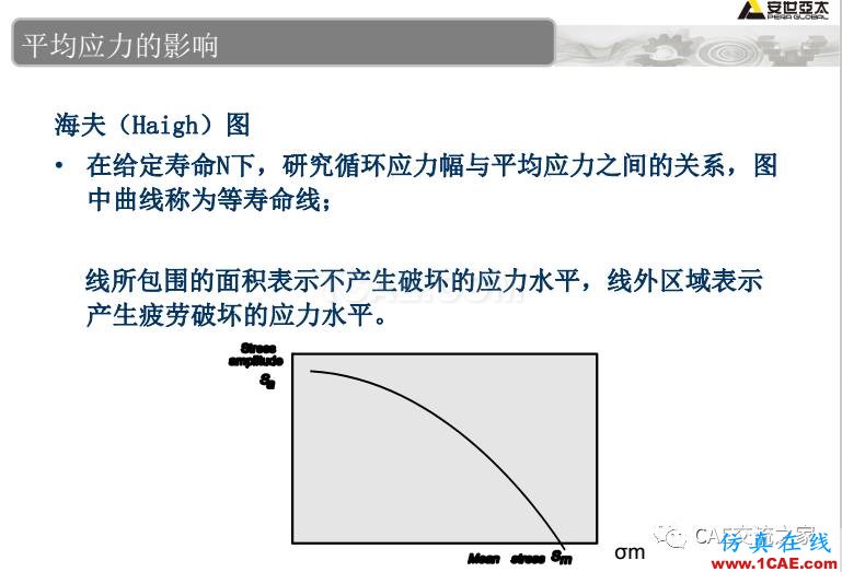 ansys疲勞分析基礎理論ansys結構分析圖片17