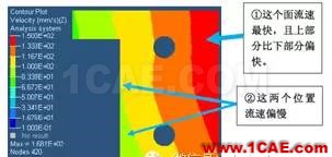 Hyperworks有限元分析在擠壓模具優化設計中的應用hypermesh分析案例圖片4