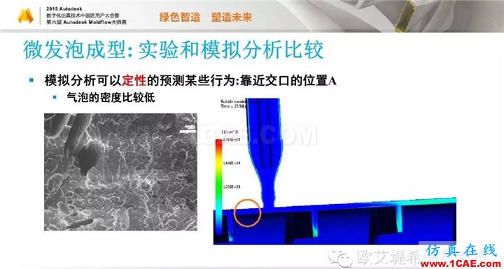Moldflow 重大福利 快來(lái)領(lǐng)取!!! 高峰論壇演講PPT之五moldflow分析圖片35