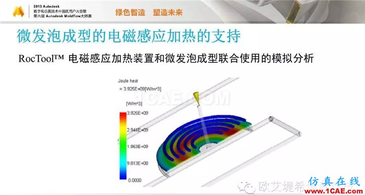 Moldflow 重大福利 快來(lái)領(lǐng)取!!! 高峰論壇演講PPT之五moldflow仿真分析圖片12