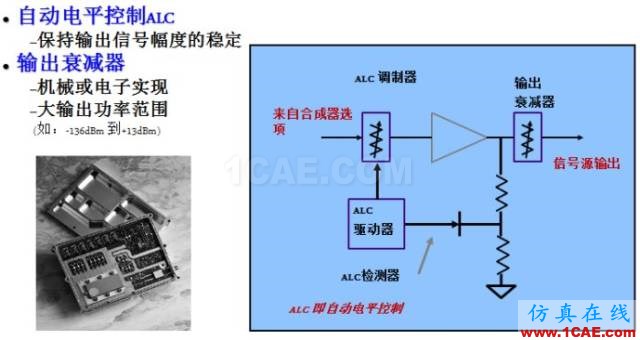 IC好文推薦:信號源是如何工作的?HFSS分析圖片7