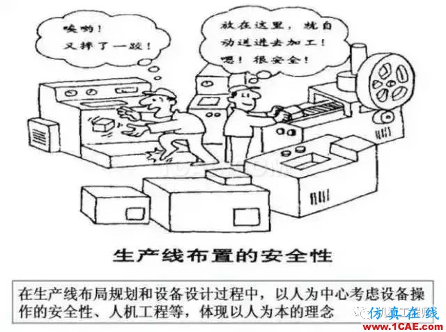 【生產管理】教授怕精益生產不好懂,畫了幅漫畫,通俗易懂!機械設計資料圖片6