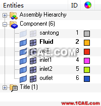 Hypermesh進行FLUENT前處理 如何利用Hypermesh進行FLUENT前處理fluent分析圖片15