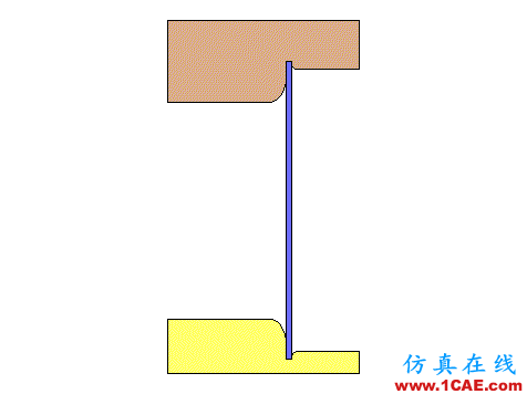 什么是沖壓？這些動圖太直觀了 一文秒懂汽車沖壓工藝autoform分析案例圖片11
