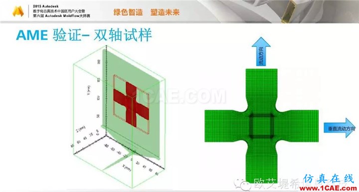 Moldflow 重大福利 快來領取!!! 高峰論壇演講PPT之四moldflow圖片16